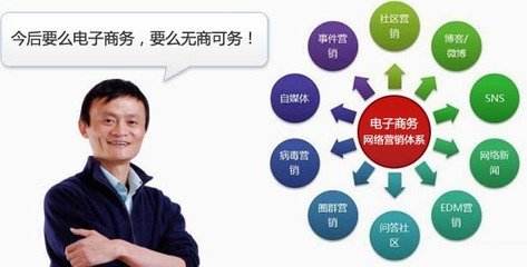 电子商务和网络营销专业