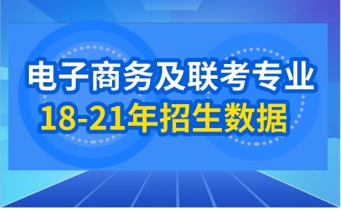 电子商务专业的考试内容