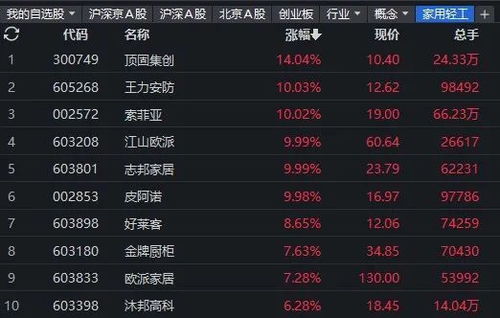 银行创新举措引关注，存5万元定期存款即可获赠Labubu，消费者反响热烈