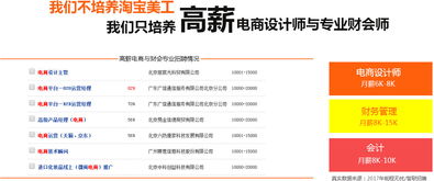 电子商务类推荐专业大学