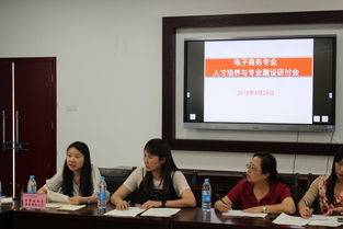 电子商务专业教学研讨会